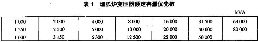 正航仪器整理埋弧炉变压器总则