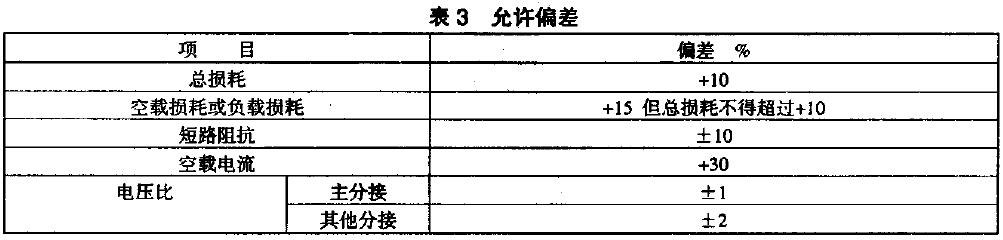 埋弧炉变压器性能参数的实测值与规定值的允许偏差不得超过表3 的规定