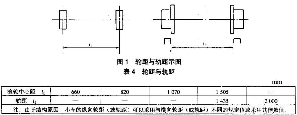 其轮距或轨距应符合图1 和表4 的规定