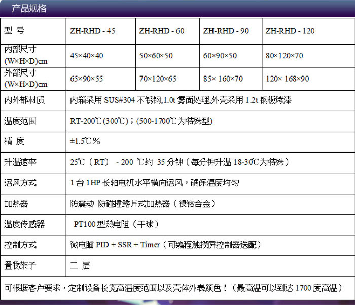 东莞正航仪器精密烤箱选型表