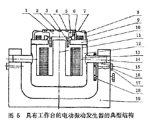 方框图见图7