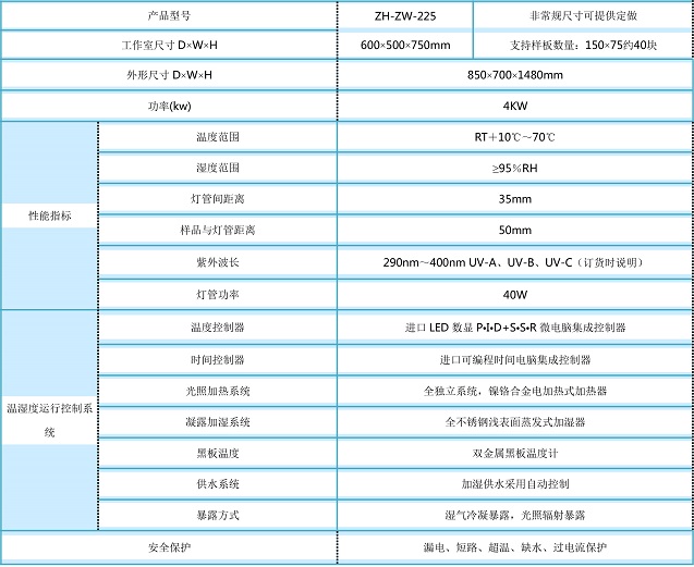 陕西耐气候老化机|紫外线试验机