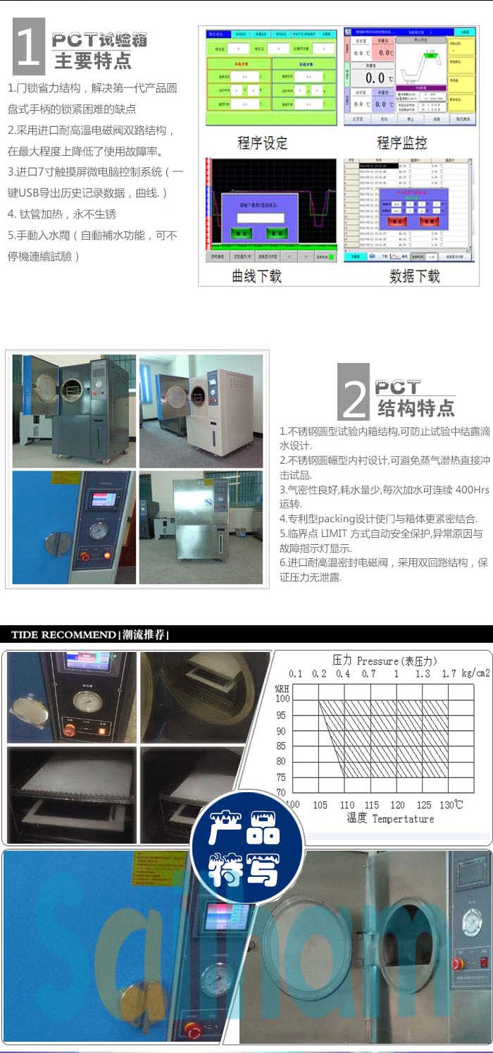 高温高压高湿老化测试仪细节特写介绍