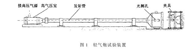 橡胶隔振器冲击刚度试验装置