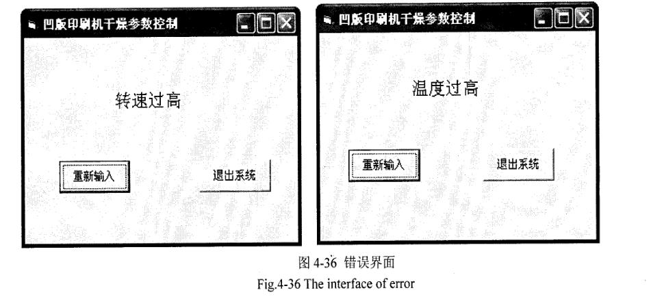 干燥箱可视化界面示意图