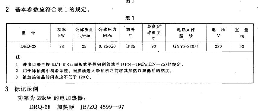 型式与尺寸应符合图1 的规定