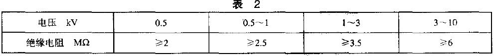 正航仪器设备真空蒸发镀膜设备技术要求